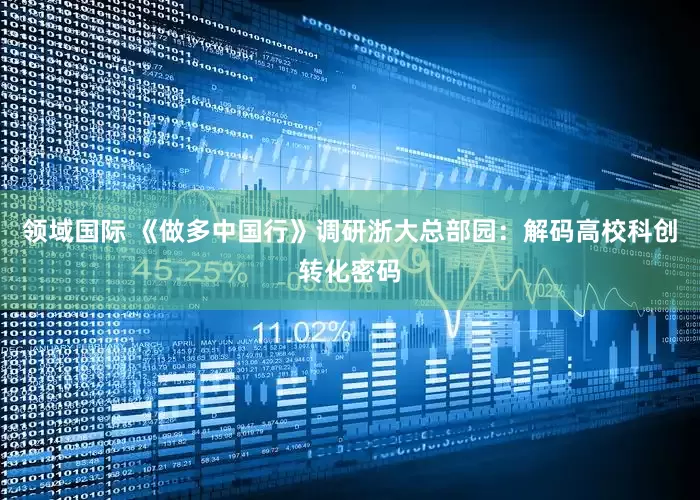 领域国际 《做多中国行》调研浙大总部园：解码高校科创转化密码