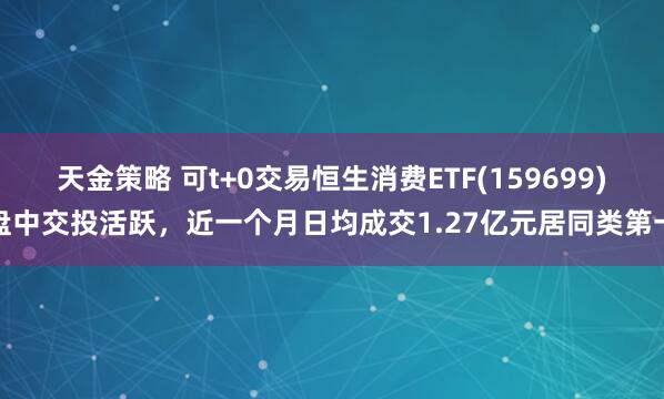 天金策略 可t+0交易恒生消费ETF(159699)盘中交投活跃，近一个月日均成交1.27亿元居同类第一