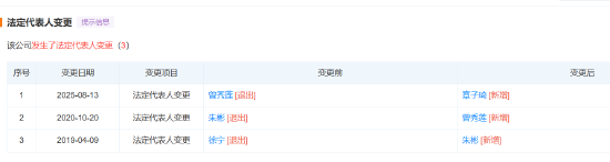 鼎盛证券 曾秀莲再卸任小红书旗下一公司职务