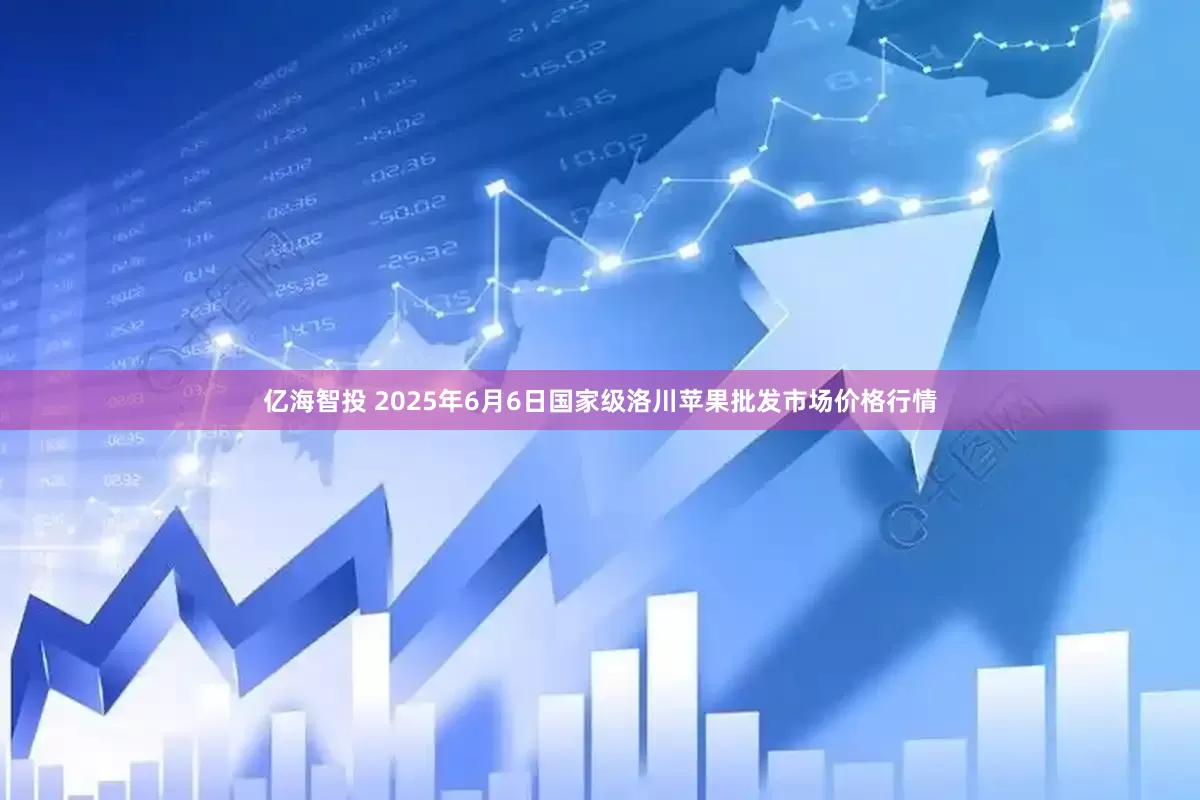 亿海智投 2025年6月6日国家级洛川苹果批发市场价格行情